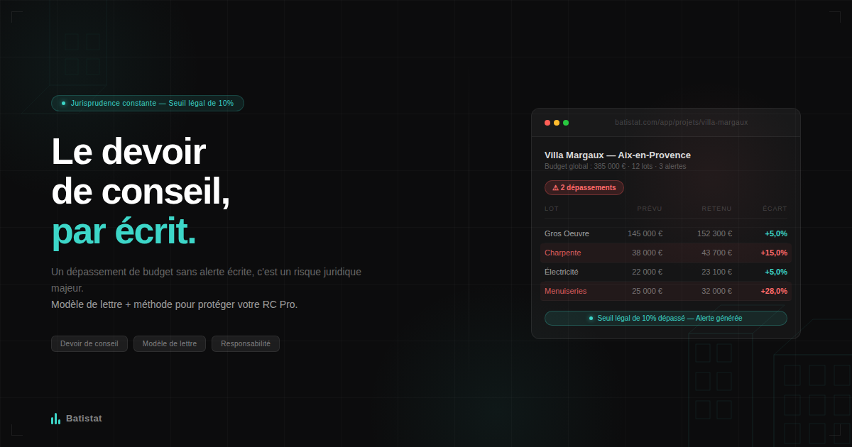 Modèle de lettre : Comment alerter votre client d’un dépassement de budget (et sauver votre responsabilité)